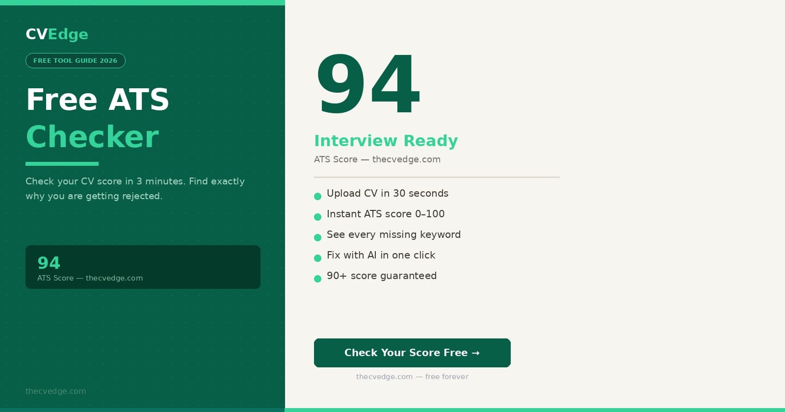 Free ATS Checker — How to Check Your CV Score in 2026