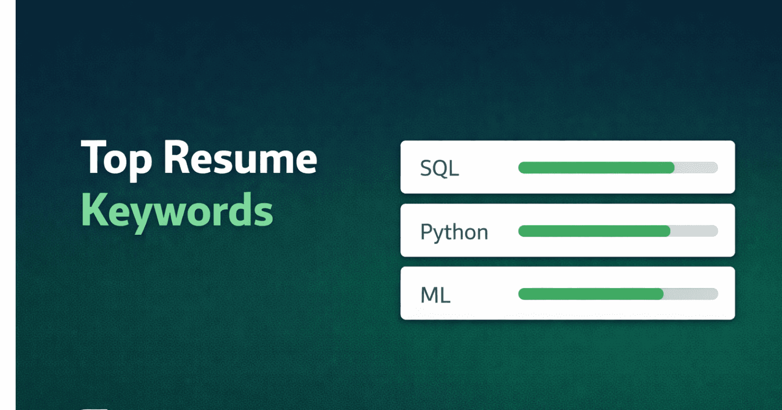 50 Resume Keywords That Increase Your ATS Score (2026)