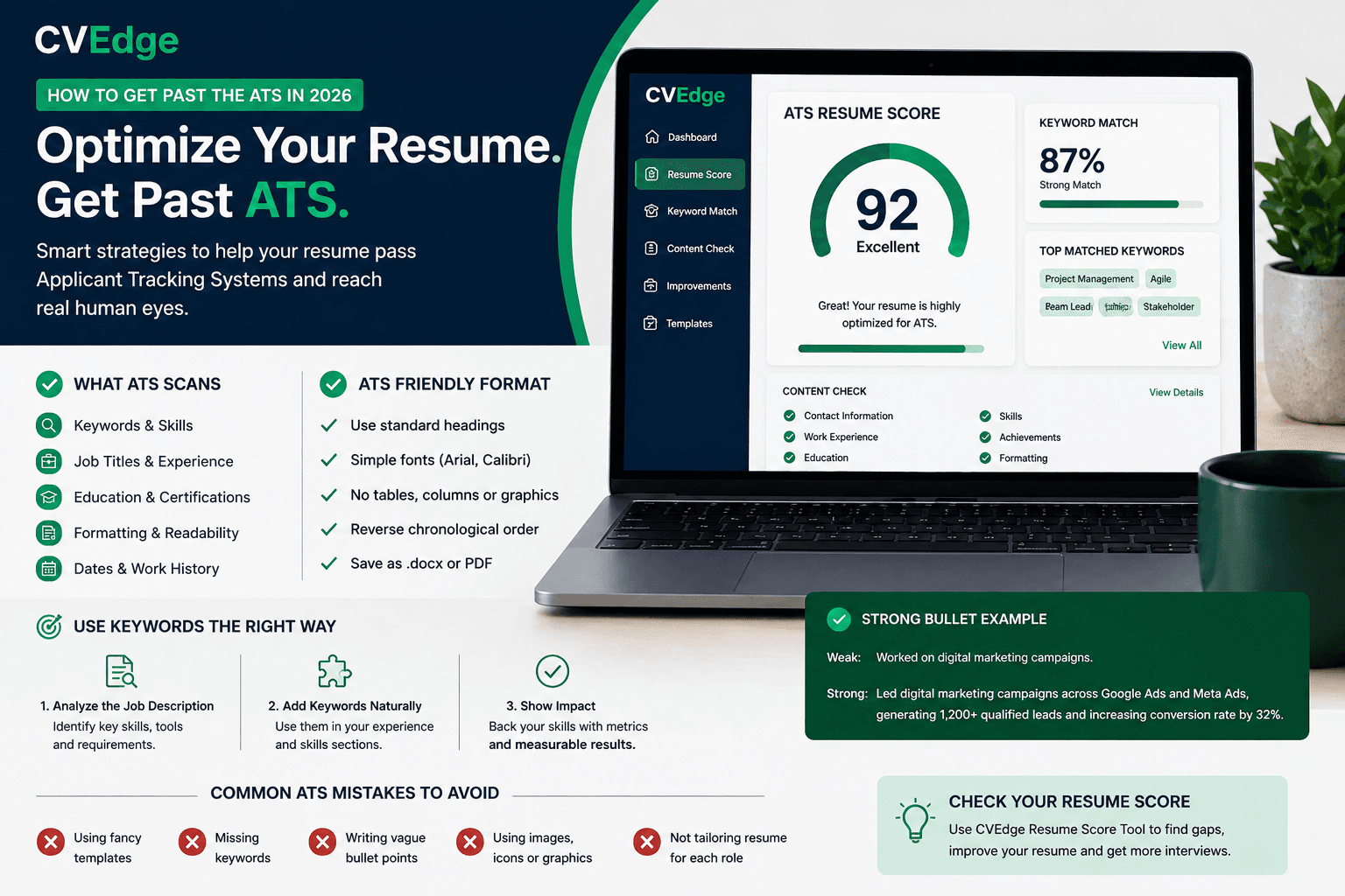 How to Get Past the ATS in 2026: Complete Resume Optimization Guide