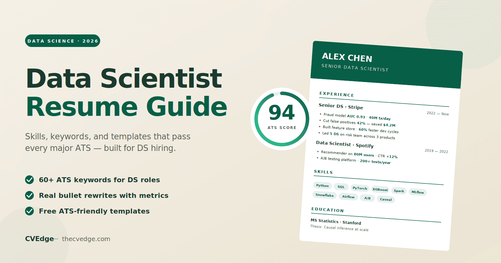 Data Scientist Resume Guide 2026: Skills, Keywords & ATS-Friendly Templates
