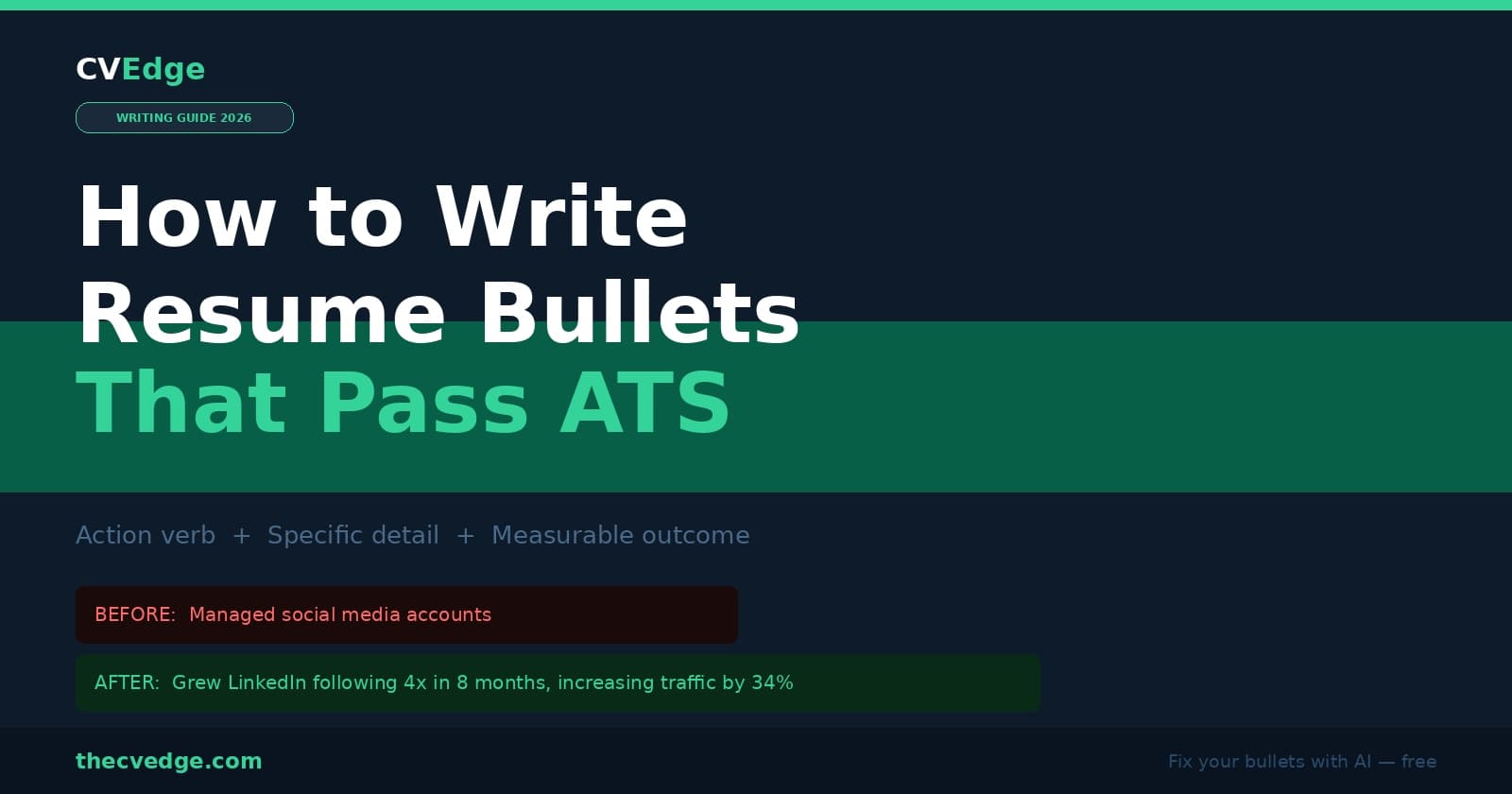 How to Write Resume Bullets That Pass ATS