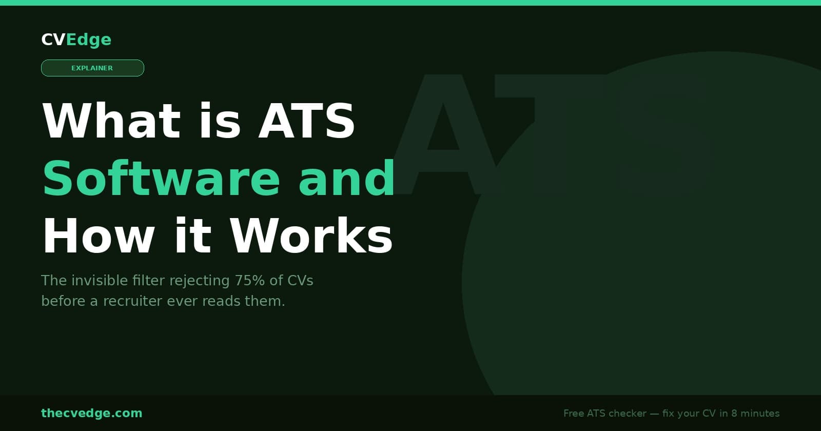 What is ATS Software and How Does it Work